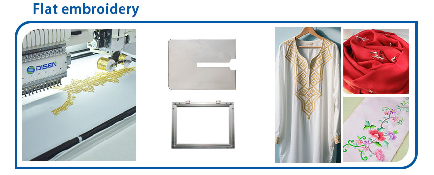 plat Borduurraamframe