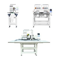 Borduurmachine